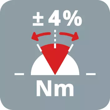 Icon_PlusMinus4Proz.webp