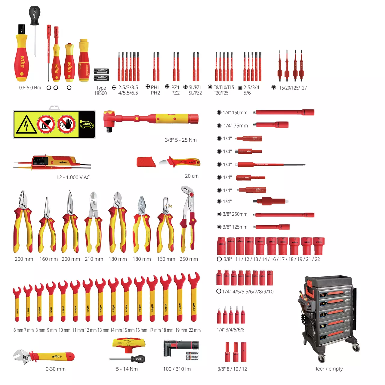 Tool set with various screwdrivers, pliers, wrenches, and a black trolley