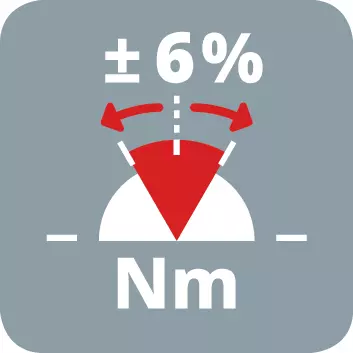 Icon_PlusMinus6Proz.webp